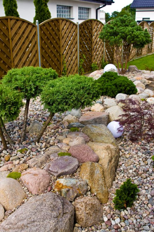 Riprap Installation